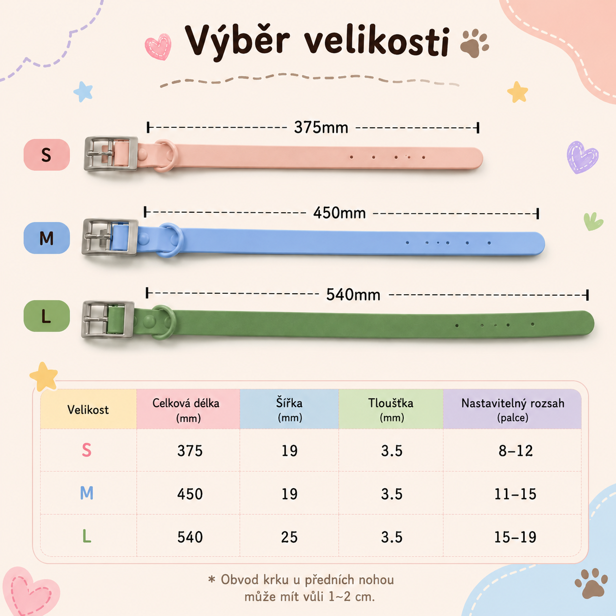 Průvodce výběrem velikosti obojku Pupora s rozměry