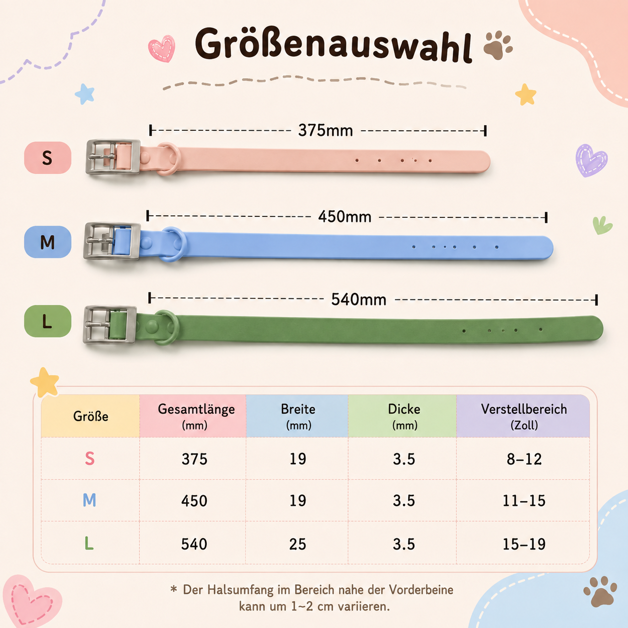 Pupora Größenübersicht mit Maßen